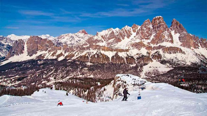La classifica delle località sciistiche più amate dell’inverno 2024